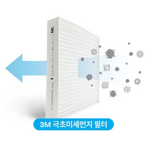 3M 파티클 차량용 에어컨 필터 PM2.5 초미세먼지, 5203