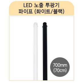 라인조명 국산 LED공장등 led투광기 led투광등 삼성칩 고효율 50W 100W 150W 200W (AC DC) 공장등 방수 체육관등 주유소등 창고등 실외간판등 사각투광기 간판등