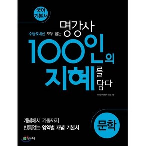 100인의 지혜 문학 (2025년용), 천재교육, 국어영역