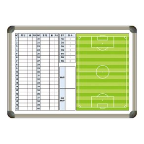 축구경기 선수별 전술 기록판 700X500 스포츠현황판 스코어보드 주문제작 화이트보드 인쇄칠판 제일교구