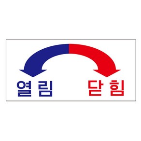 열림 잠금 OPEN CLOSE 잠금 풀림 방향 스티커