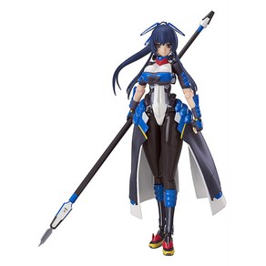 figma 2 ABS & PVC 경계선상의 호라이즌 혼다 · 대 (논 스케일 도장이 끝난 가동, 1개