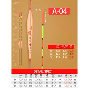 갈대 주간찌 예민 내림 올림 중층 바닥, 1호, 1개, A-04