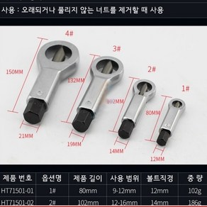 제거 너트 리무버