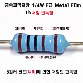 저항 3옴 (10개묶음) 1/4W F급 1% 금속피막저항 정밀저항 고정저항 Metal Film Resisto, 1개