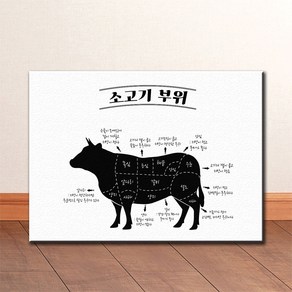 a249 소고기 부위 그림 고깃집 정육점 캔버스액자, 무광일반_S_16cm x 22cm