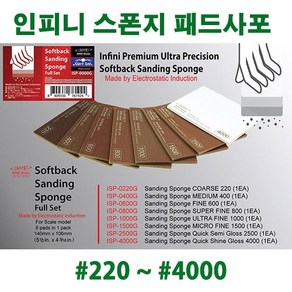 인피니모델 프리미엄 초정밀 스폰지 패드사포 2개입 (방수선택), ISP-1000G 2개입