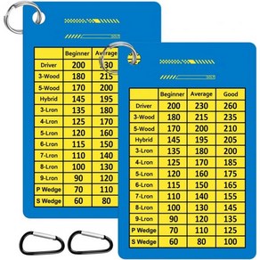 Eawuthoy 골프 거리측정기 용품 클럽 거리 카드 스코어 야드 골퍼 기준 2pcs 빠른 참조 액세서리 골퍼를위한 휴대용 야디지 1136732