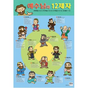 이미지로 배우는 예수님의 12제자 포스터(지관통케이스), 1개