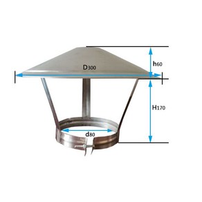 삿갓 연통 난로 역풍방지 캡 옥상 방수 지붕캡 펠렛, 1개