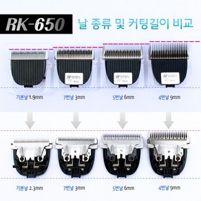 RK-650 및 RK-700 전용날 / 바리깡날 / 클리퍼날 / 날 : 기본날 1.9mm 7번날 3mm 5번날 6mm 4번날 9mm, 4번날 (9mm), 1개