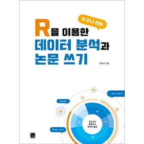 R을 이용한 누구나 하는 데이터 분석과 논문 쓰기, 한나래아카데미, 구호석