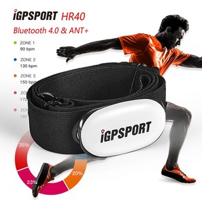 IGPSPORT HR40 판다 샤파 지능형 심박수 모니터 전문 펄스 HR 가슴 착용 자전거 컴퓨터 모바일 앱 지원