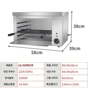 어소기 삼치 업소용 직화 생선구이기 그릴 고등어, 한 접시, 938 벽걸이 면 화로(2.2kw), 1개