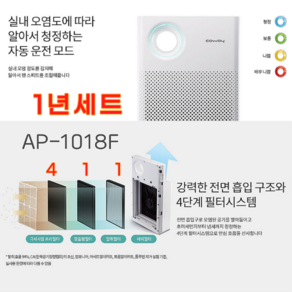 코웨이 공기청정기필터 AP-1013F AP-1018F 1023 웅진코웨이 정품필터 1년세트, 1년세트 기능4EA 헤파1EA 탈취1EA, 1개