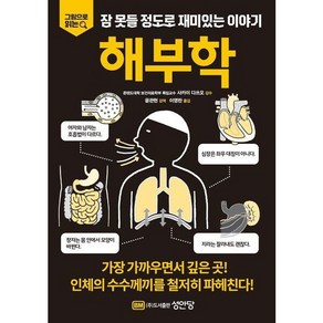 그림으로 읽는 잠 못들 정도로 재미있는 이야기 해부학/성안당, 없음, 상세 설명 참조, 상세 설명 참조