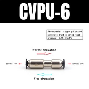 호환 PCVU 역전 체크 밸브 공압 단방향 공기 파이프 퀵 인서트 커플링 CVPU04 6 8 10/12, [01] CVPU04 black