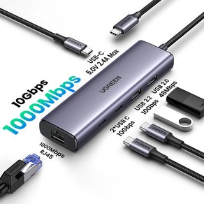 UGREEN 유그린 1000Mbps USB C 이더넷 어댑터 10Gbps USB3.2 Gen2 5 in 1 USB C 허브 노트북 맥북 윈도우 XPS 아이패드 프로 이더넷 연결용, 1개, 10Gbps 1000Mbps hub