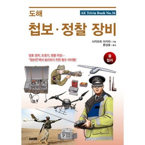 도해 첩보 정찰 장비, 에이케이커뮤니케이션즈, 글: 사카모토 아키라