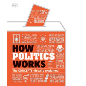 (영문도서) How Politics Woks Hadcove, DK Publishing (Doling Kind..., English, 9780744056303