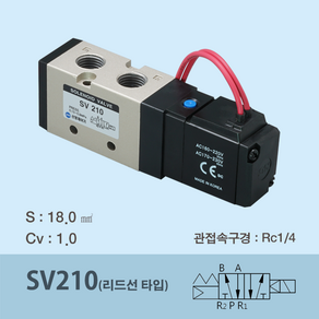 신영제어기 공압솔레노이드밸브 SV210 (직접배관형 5포트 싱글)