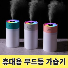 블루씨엘 무드등 안개분사 미니 가습기 탁상용 차량용, 그레이화이트