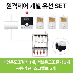 경동나비엔 원격제어 유선 각방온도조절기 와이파이(WIFI) NRM-35D NRS-20S