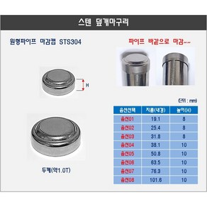 한일 남양 구조용 용접마구리 (스텐304) 우수관 구조관 캡 마구리 부속, 1개