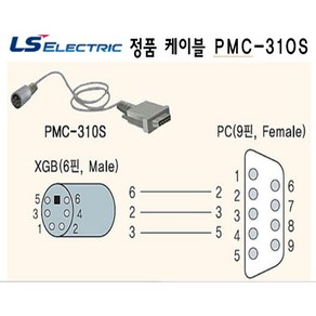 [새상품] 엘에스산전 정품 다운로드케이블 PMC-310S