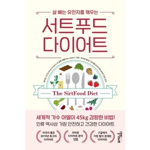 서트푸드 다이어트(살 빼는 유전자를 깨우는), 상품명, 스몰빅라이프, 에이든고긴스, 글렌매튼