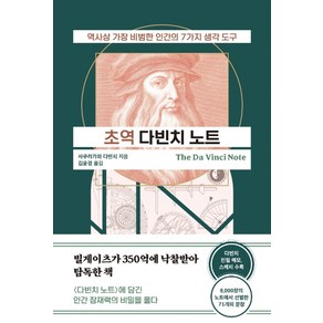 초역 다빈치 노트:역사상 가장 비범한 인간의 7가지 생각 도구, 한국경제신문, 사쿠라가와 다빈치