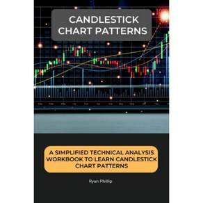 Candlestick Chat Pattens: A Simplified Technical Analysis Wokbook to Lean Pattens