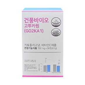 건풍바이오 고투카원 GO2KA1 키토올리고당 비타민C 90정 1박스