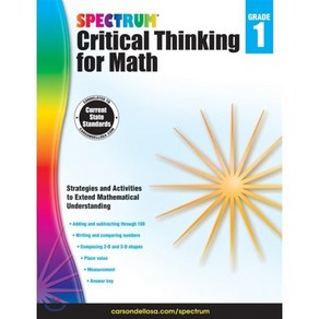 Spectum Citical Thinking fo Math Gade 1