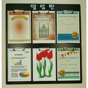 알림판 게시판, Fomax
