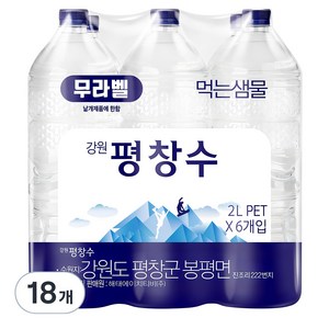 해태htb 강원평창수 무라벨, 2L, 18개