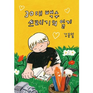 30대 백수 쓰레기의 일기, 문성, 김봉철