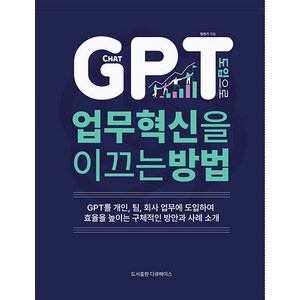 [다큐페이스]CHAT GPT 도입으로 업무 혁신을 이끄는 방법, 다큐페이스