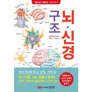 뇌·신경 구조:의료종사자 스포츠 관계자 일반인들의 필독서, 성안당, 이시우라 쇼이치