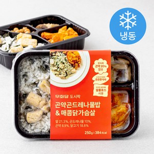 무화당 곤약 곤드레 나물밥 & 매콤 닭가슴살 (냉동), 250g, 2팩