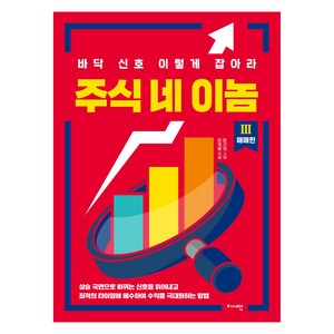 주식 네이놈 3 : 매매편, 지서연, 문제룡