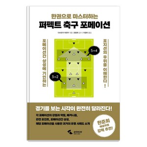 한권으로 마스터하는 퍼펙트 축구 포메이션, 다쓰오카 아유무, 삼호미디어