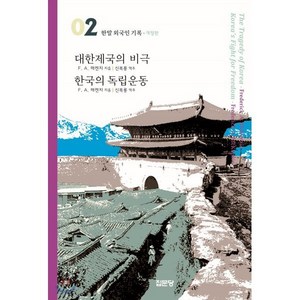 대한제국의 비극 / 한국의 독립운동, 집문당