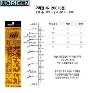 모리겐 H-200 볼락 전갱이 카드채비 8본 열기카드 고등어어피 열기외줄낚시, 바늘12/지선3/본선5, 1개