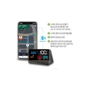 카포스 티허드 자동차 헤드 업 디스플레이 T202 본체 + 고정클립 + 젤패드 + 반사필름 + USB 전원 케이블 + 사용설명서, 1세트, 1개