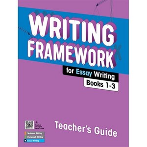 Witing Famewok fo Essay Witing Teache's Guide, Compass Publishing