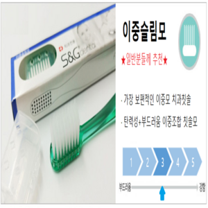 [에스앤지 공식판매점] 치과용 미세모칫솔 치과의사추천 12개입, 1개