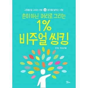 손이 아닌 머리로 그리는1% 비주얼 씽킹:그림을 잘 그리는 사람 vs 생각을 잘하는 사람, 샌들코어, 우석진,박규상 공저