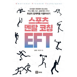 스포츠 멘탈 코칭 EFT, 몸맘얼, 김병준  최인원