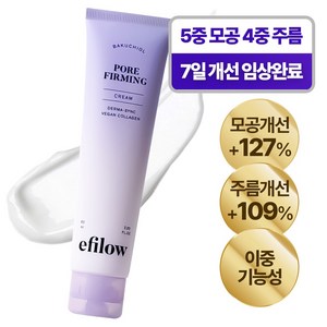 에필로우 바쿠치올 10000ppm 더마싱크 포어퍼밍 크림, 2개, 60ml